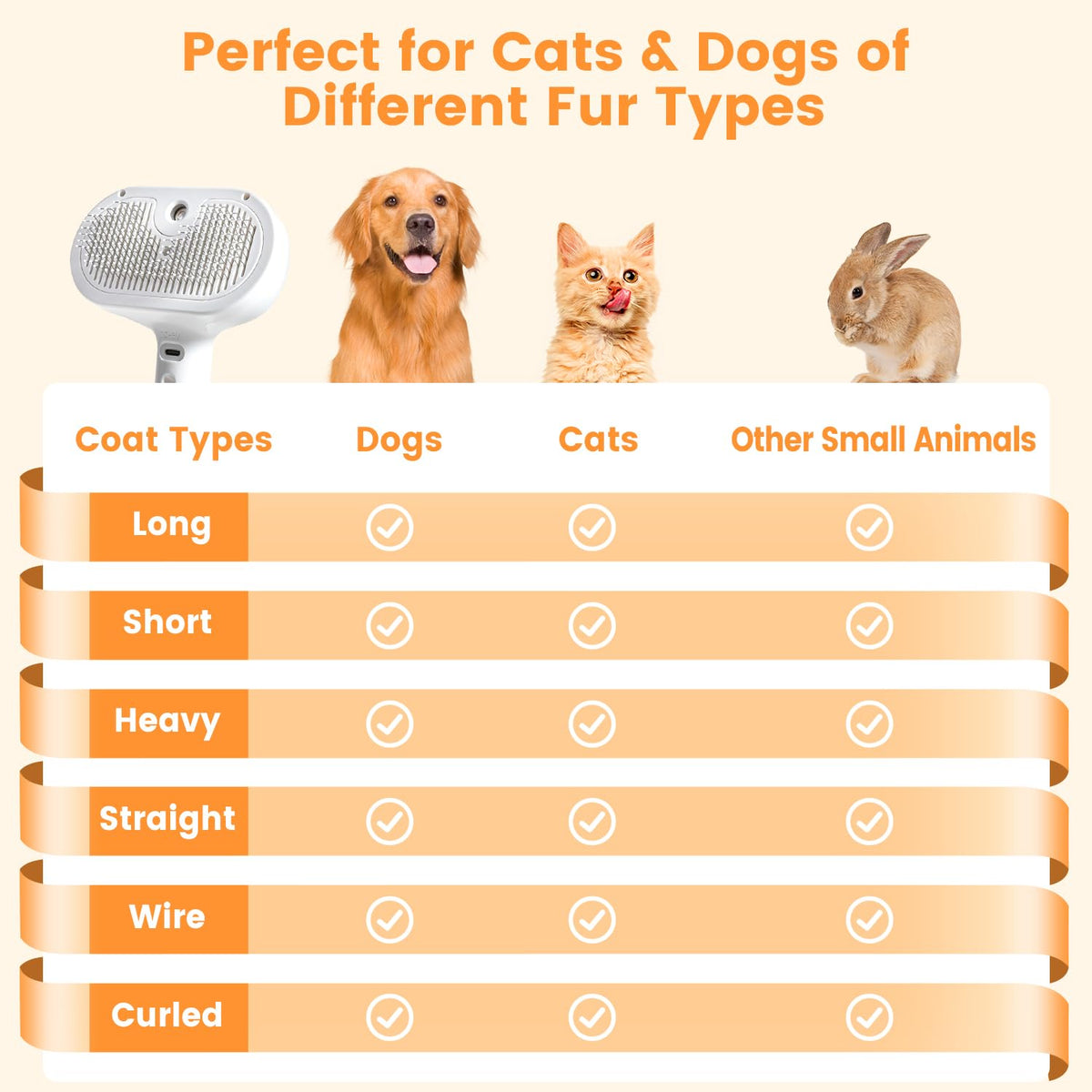 Cat Steam Brush - Pet Spray Grooming Brush for Cats & Dogs