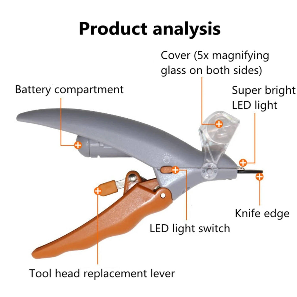 Pet Nail Clipper with LED Light - Dog & Cat Nail Trimmer